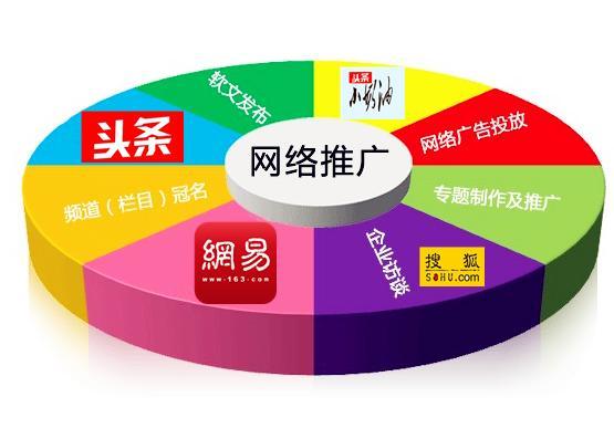 巧用富圖文工具，打造專業自媒體 從手機端到科技頻道的進階攻略