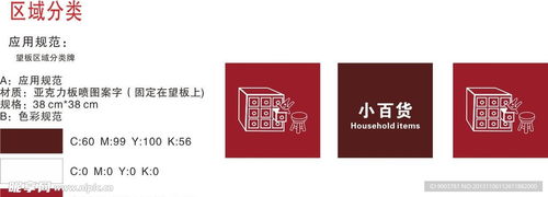 品牌形象與導(dǎo)購(gòu)設(shè)計(jì) 從商品分類牌到代理代辦圖標(biāo)的視覺整合